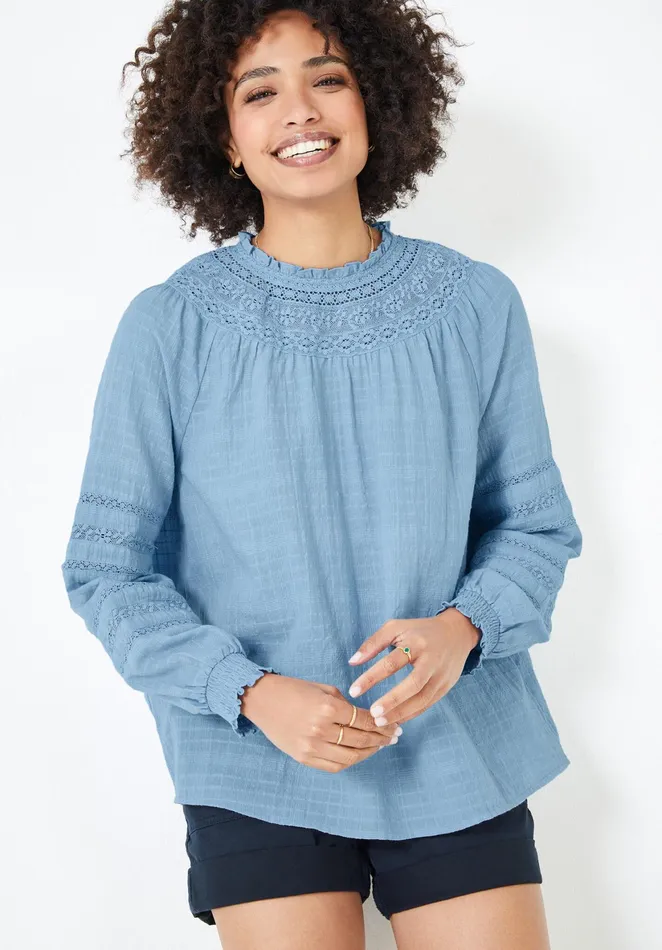 Tops and TShirts Women Hush Adwin Lace Top Blue